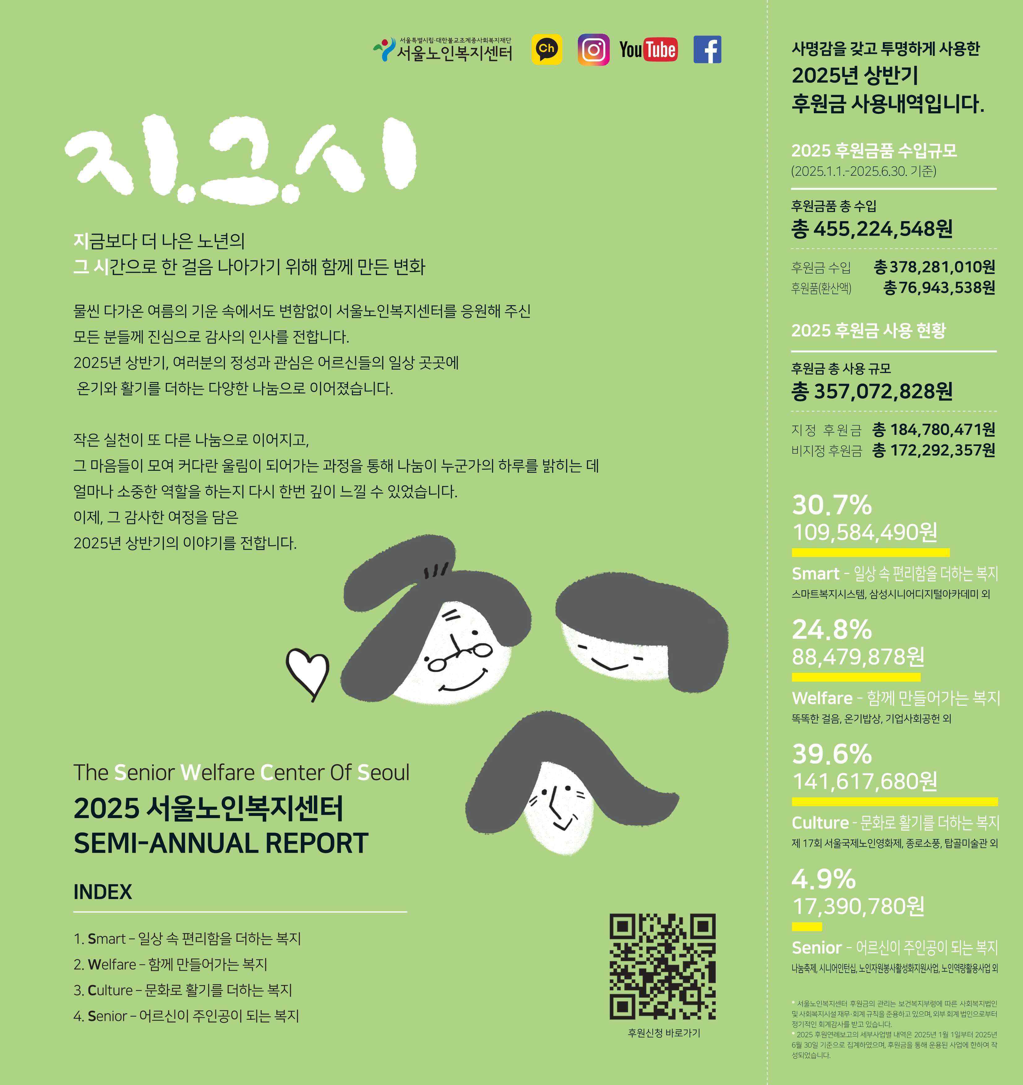 센터 발행물